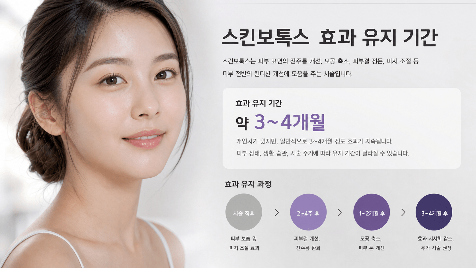 스킨보톡스 효과 유지기간은 얼마나 될까